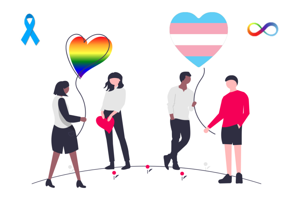 Dibujo esquemático de 4 personas con globos de corazón: banderas LGTBQ+ y trans, lazo azul de la comunidad sorda, e infinito arcoíris de la neurodivergencia